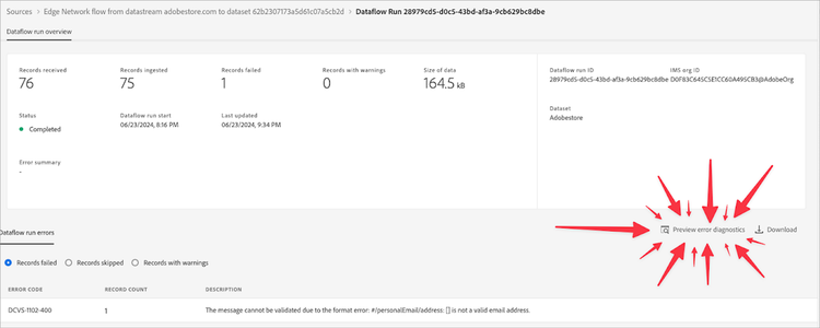 I've subtly identified the button for you